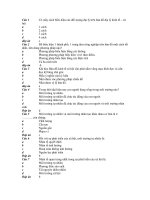 Ôn Tập Địa Lý 10 ppsx