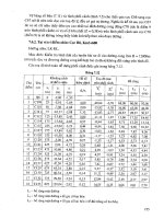 Phương pháp thiết kế tuyến Clothoid cho đường ô tô part 9 ppt