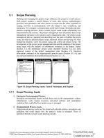 project management book phần 4 pdf