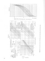 Thiết kế và thi công nền đắp trên đất yếu part 5 ppt