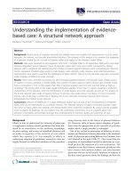 báo cáo khoa học: 