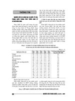 Báo cáo nghiên cứu khoa học 