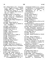 Từ điển Việt – Đức part 2 docx