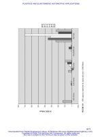 Handbook of Plastics Technologies Part 6 docx