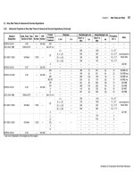 Handbook of Comparative World Steel Standards Part 6 pps