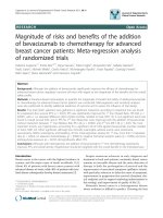 báo cáo khoa học: 