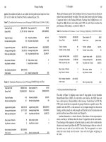 Professional Stock Trading System Design and Automation phần 6 pptx