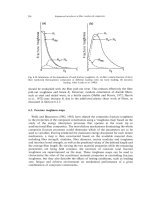 Engineered Interfaces in Fiber Reinforced Composites Part 10 pdf