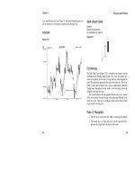 greg morris candlestick charting explained pdf phần 3 ppt