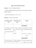 Tiết 8 : CHUYỂN ĐỘNG TRÒN ĐỀU potx