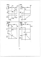 Applied Strength of Materials Part 5 ppsx