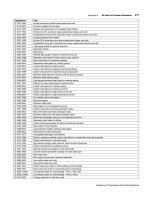 Handbook of Comparative World Steel Standards Part 13 ppsx
