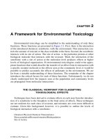 Introduction to ENVIRONMENTAL TOXICOLOGY Impacts of Chemicals Upon Ecological Systems - CHAPTER 2 ppsx