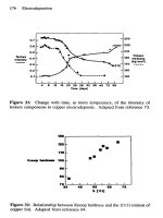 The Materials Science of Coatings and Substrates Part 8 doc