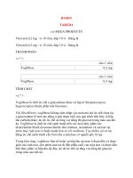 Lý thuyết y khoa: Tên thuốc BASEN TAKEDA pot