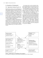 Atlas of Clinical Hematology - part 3 pps