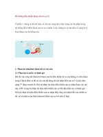 Hệ thống điều khiển khoá cửa từ xa (2) doc