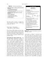 Staged diabetes management a systematic approach - part 6 pdf