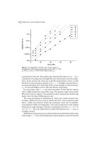 High Temperature Strain of Metals and Alloys Part 11 docx