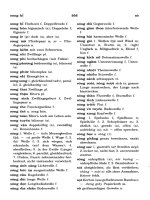 Từ điển Việt – Đức part 9 docx