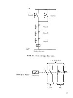 PLC – Lập trình ứng dụng trong công nghiệp part 2 doc