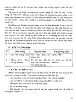 Giáo trình thực hành mạng LAN part 3 pptx