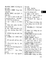 Từ điển Nhật – Việt part 2 pdf