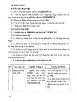 Giáo trình thực hành viễn thông chuyên ngành part 3 doc