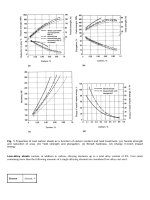Volume 01 - Properties and Selection Irons, Steels, and High-Performance Alloys Part 7 potx