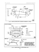 Dimensioning and Tolerancing Part 12 potx