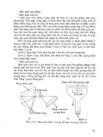 Giáo trình thiết bị đầu cuối part 6 pdf