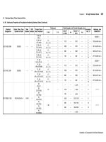 Handbook of Comparative World Steel Standards Part 11 ppsx
