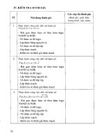 Giáo trình thực hành kỹ thuật số part 4 docx