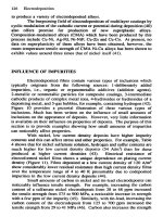 The Materials Science of Coatings and Substrates Part 6 ppsx