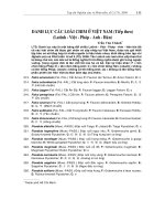 Báo cáo nghiên cứu khoa học 