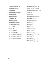 Thể dục thể hình – Phương pháp tập luyện part 3 pdf