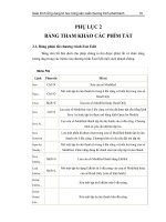 Giáo trình ứng dụng tin học trong sản xuất chương trình phát thanh part 10 doc