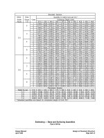 Design Manual Metric 2009 Part 5 pps