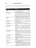 Kỹ năng lập trình ứng dụng với Visual Basic .NET part 2 ppsx