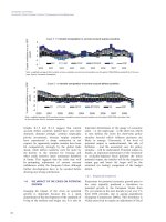 bank failures in the major trading countries of the world causes and remedies phần 5 ppsx