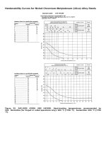 Volume 01 - Properties and Selection Irons, Steels, and High-Performance Alloys Part 9 pptx