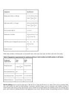 Volume 05 - Surface Engineering Part 4 docx