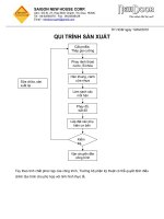 Qui trinh san xuat potx