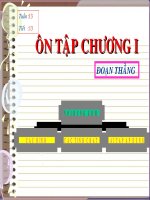 Toan 6 On tap chuong I hinh ppsx