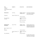 A clinical guide to stem cell and bone marrow transplantation - part 8 docx
