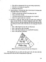 Ứng dụng tin học trong giảng dạy Hóa học part 8 pot