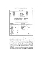 the alchemy of finance reading the mind of the market by george soros phần 5 docx