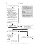 Staged diabetes management a systematic approach - part 4 potx