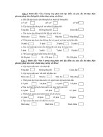 Giáo trình phương pháp dạy học thể dục và trò chơi vận động cho học sinh tiểu học part 2 pot