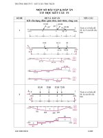 Một số bài tập và đáp án cơ học kết cấu F1 docx